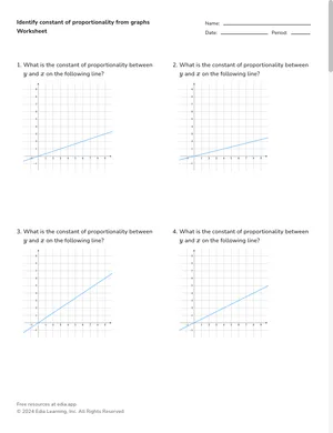 Identify constant of proportionality from graphs worksheet preview