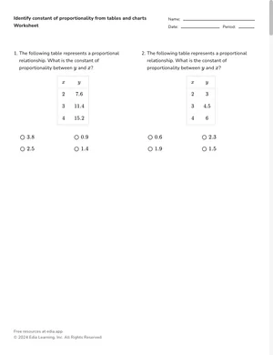 Identify constant of proportionality from tables and charts worksheet preview