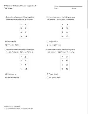 Determine if relationships are proportional worksheet preview