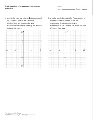 Graph equations of proportional relationships worksheet preview