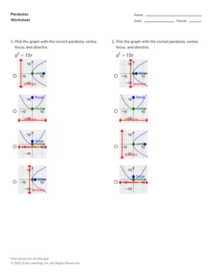Identify properties of parabolas worksheet preview