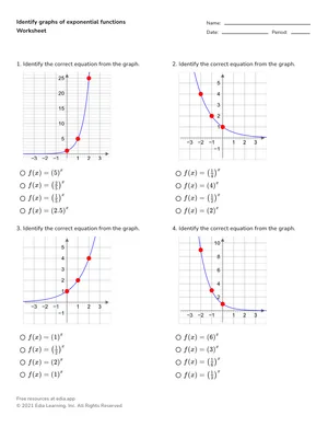 Identify graphs of exponential functions worksheet preview