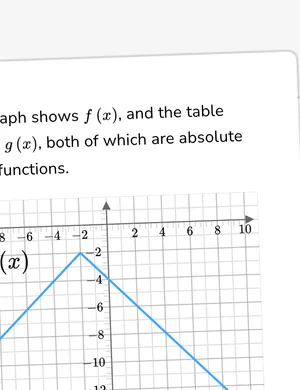 Describe absolute value transformations worksheet preview