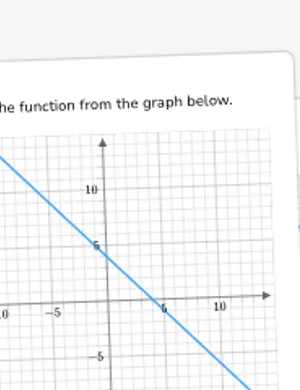 Identify function types from graphs, tables, and pictures worksheet preview