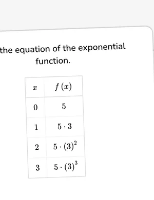 Write exponential equations from tables and points worksheet preview