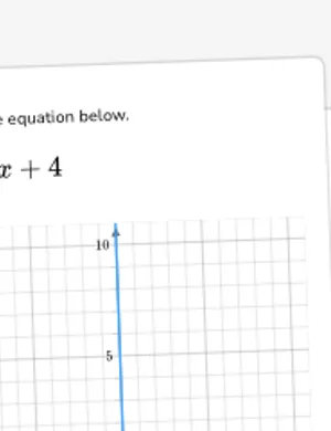 Graph linear functions from slope-intercept form worksheet preview