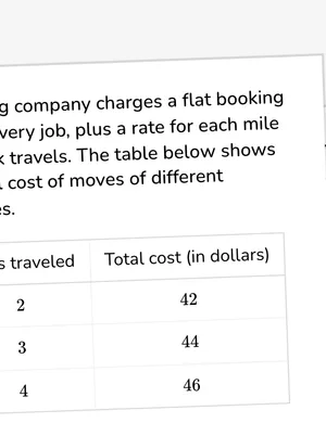 Analyze errors in linear equations written from real-world relationships worksheet preview