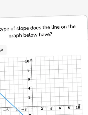Identify types of slope worksheet preview