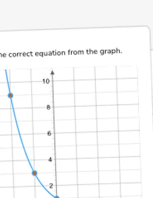 Identify graphs of exponential functions worksheet preview