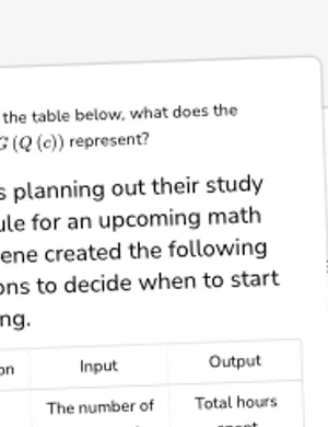 Model with composite functions worksheet preview