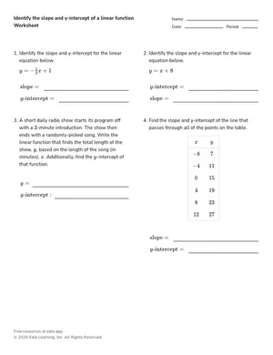 Identify the slope and y-intercept of a linear function worksheet preview