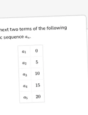 Find the next few terms of sequences worksheet preview