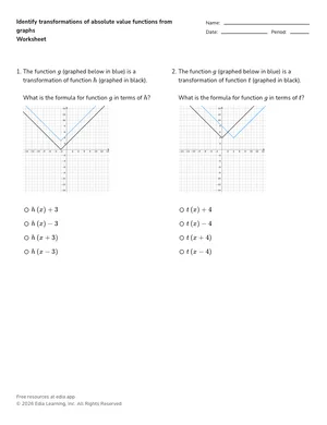 Identify transformations of absolute value functions from graphs worksheet preview