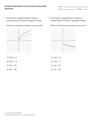 Identify transformations of root functions from graphs worksheet preview