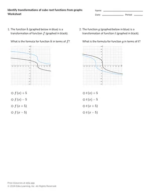 Identify transformations of cube root functions from graphs worksheet preview