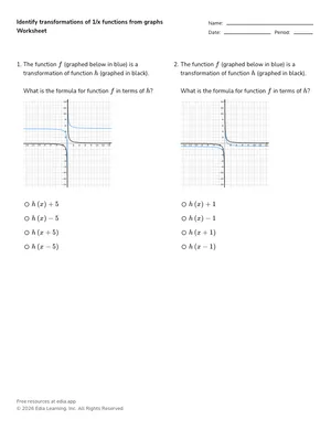 Identify transformations of 1/x functions from graphs worksheet preview