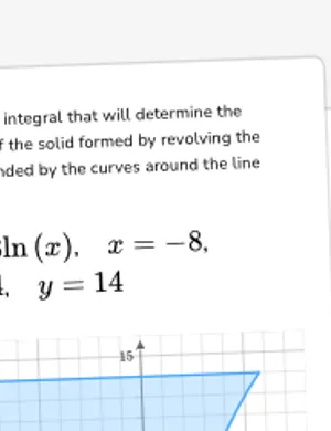 Set up integrals using the disc method: revolving around vertical lines worksheet preview