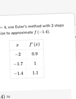 Approximate using Euler's method worksheet preview
