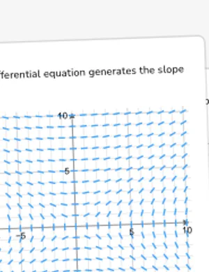 Match slope field and differential equation worksheet preview