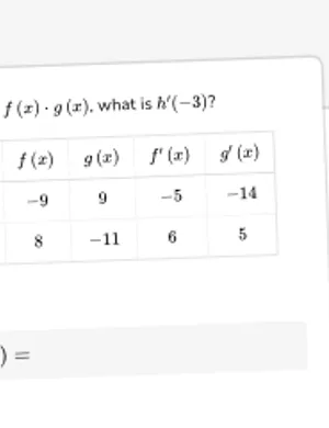 Use the product rule with tables worksheet preview