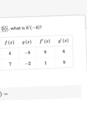 Use the quotient rule with tables worksheet preview