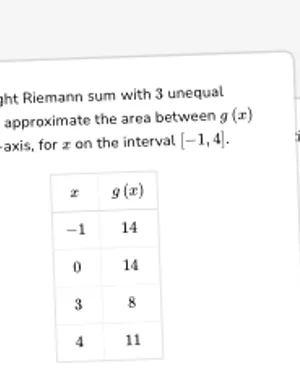 Calculate Riemann sum from a table worksheet preview