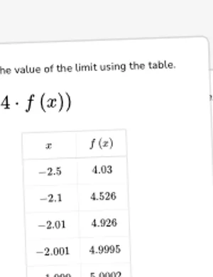 Use algebraic limit properties with tables worksheet preview