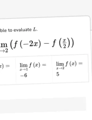Use algebraic properties of limits given related limits worksheet preview