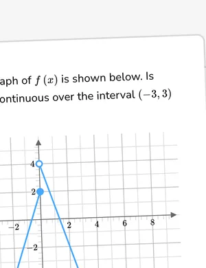 Evaluate continuity over an interval from a graph worksheet preview