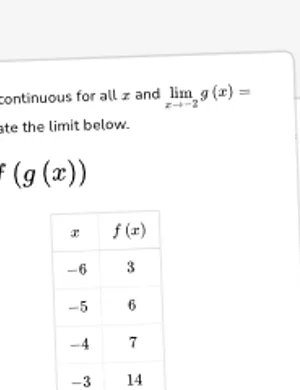 Evaluate limits of composite functions worksheet preview