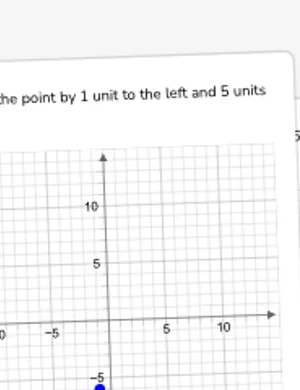 Identify point translations worksheet preview