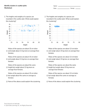 Identify clusters in scatter plots worksheet preview