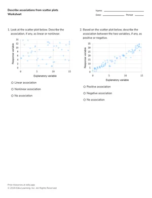 Describe associations from scatter plots worksheet preview
