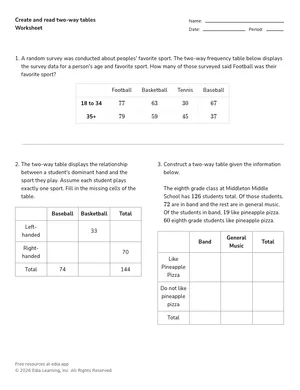 Create and read two-way tables worksheet preview