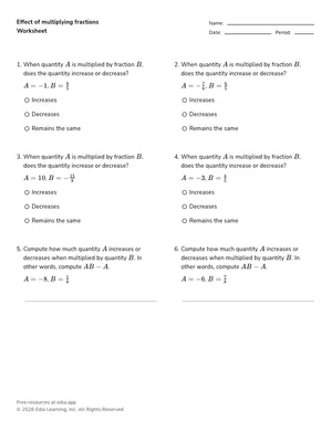 Effect of multiplying fractions worksheet preview