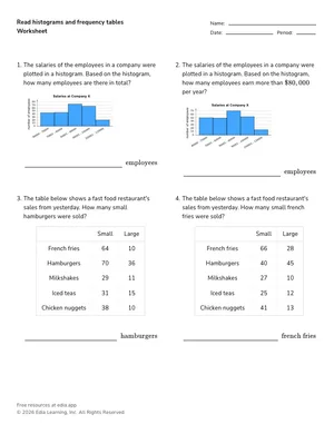 Read histograms and frequency tables worksheet preview
