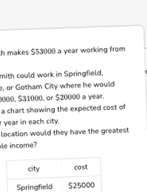 Family Budget worksheet preview