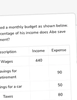 Build and analyze personal budgets worksheet preview