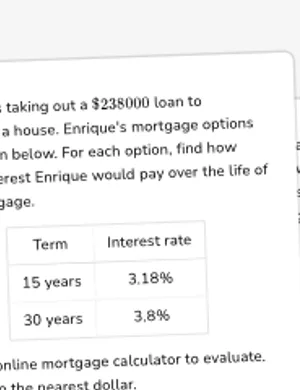 Compare loans worksheet preview