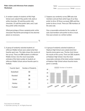 Make claims and inferences from samples worksheet preview