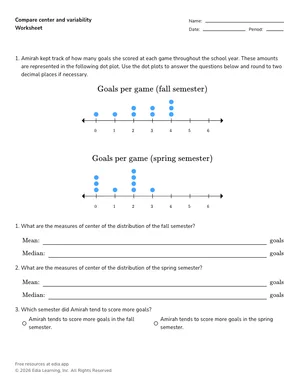Compare center and variability worksheet preview