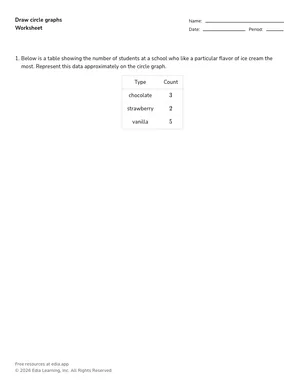 Draw circle graphs worksheet preview