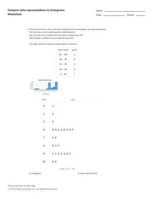 Compare data representations to histograms worksheet preview