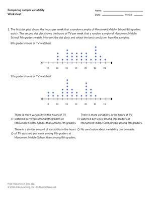 Comparing sample variability worksheet preview