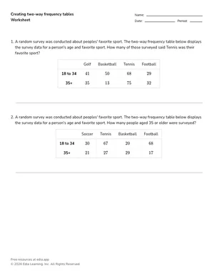 Creating two-way frequency tables worksheet preview
