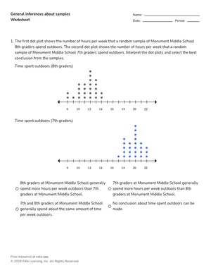General inferences about samples worksheet preview