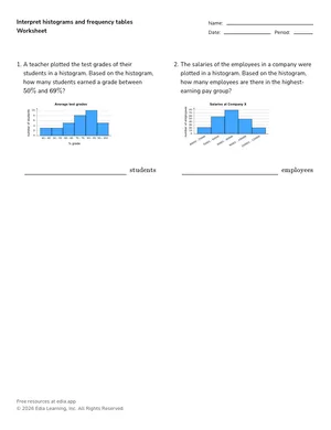 Interpret histograms and frequency tables worksheet preview