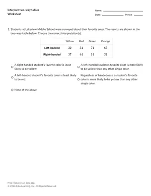 Interpret two-way tables worksheet preview