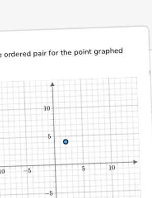 Relate ordered pair to point on the coordinate plane worksheet preview