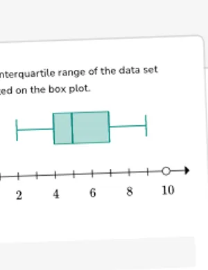 Interquartile range (IQR) worksheet preview